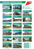 Формирование культурной городской среды Формирование культурной городской среды.